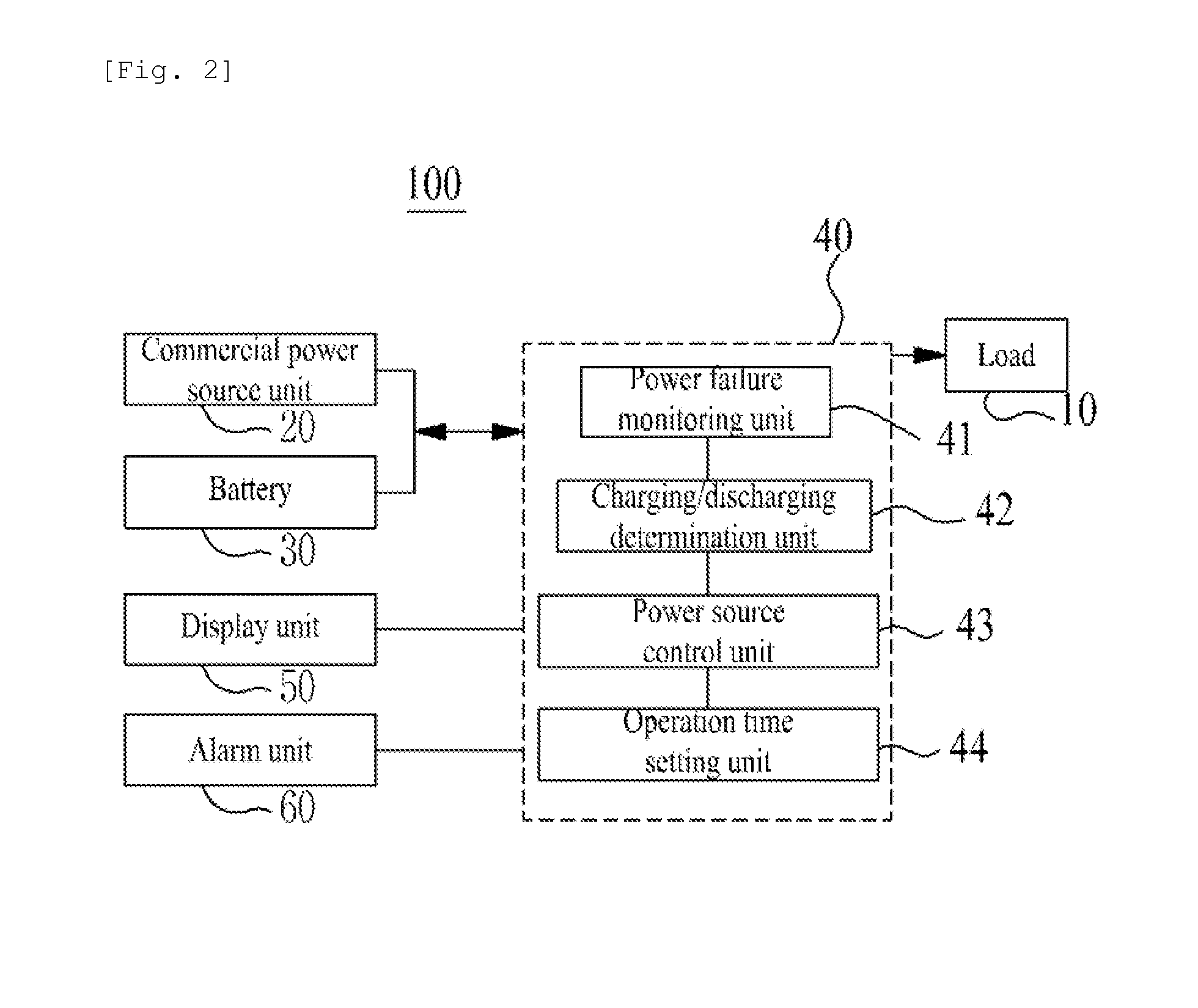 Energy storage system of uninterruptible power supply equipped with battery and method of driving the same