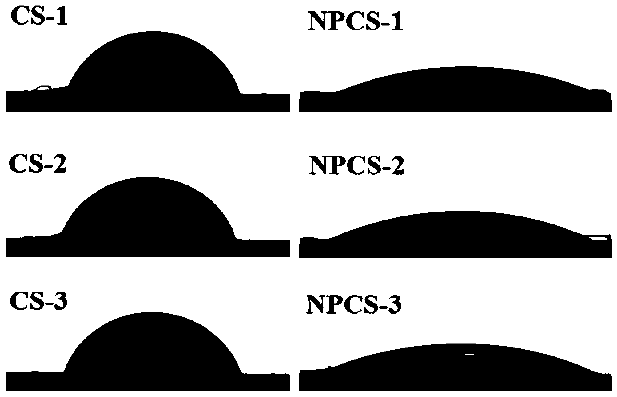 A kind of quaternary phosphonium chitosan and its application as vaccine immune adjuvant