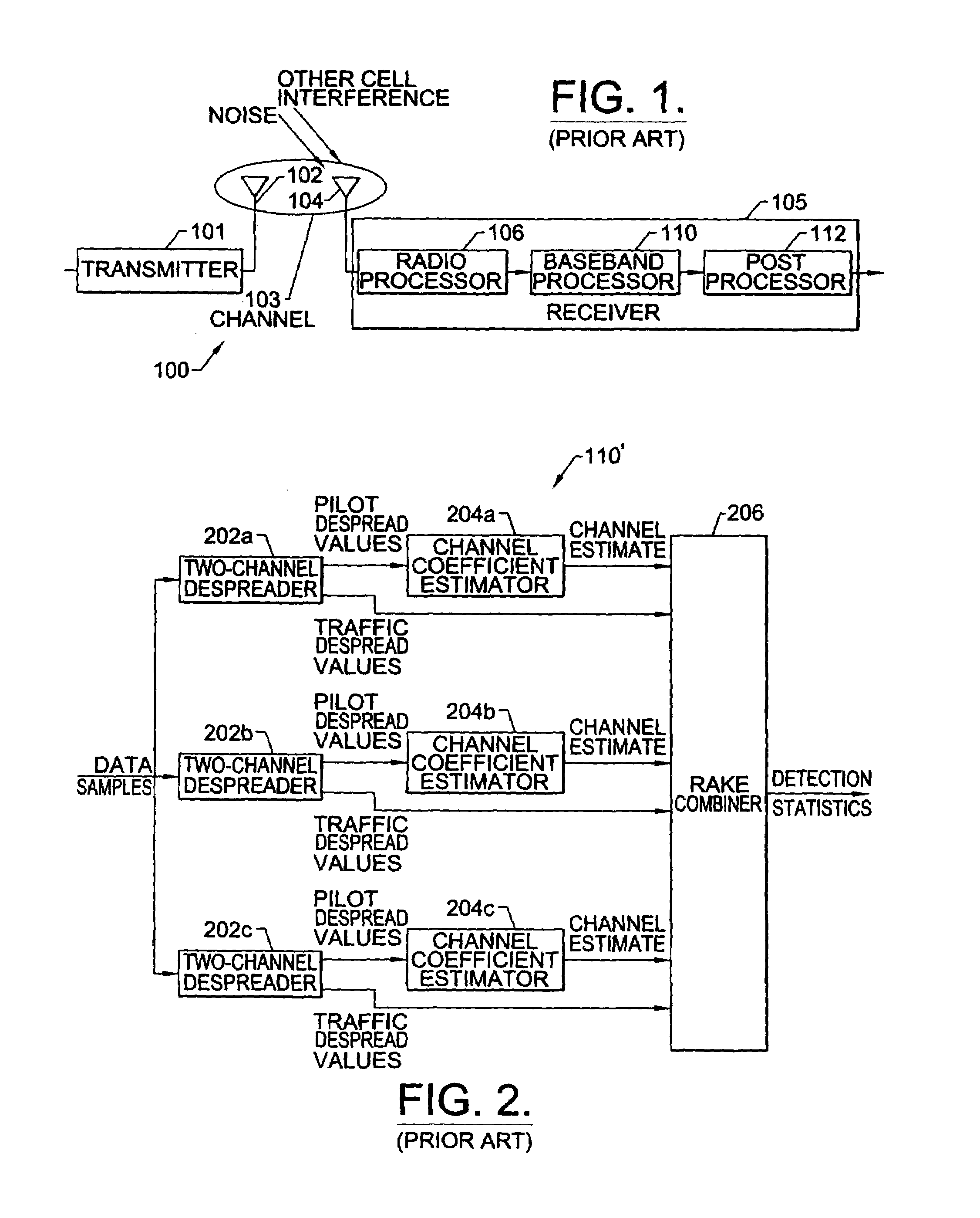 Digital receivers and receiving methods that scale for relative strengths of traffic and pilot channels during soft handoff