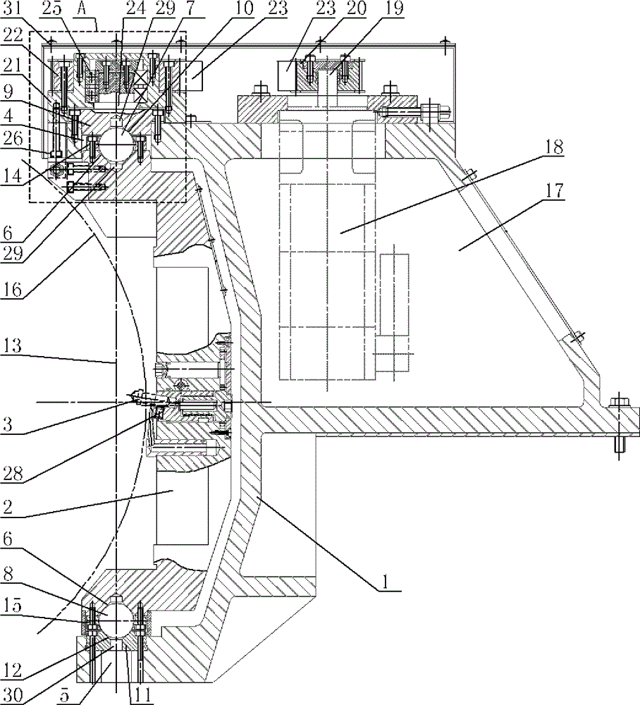 Oscillating bar bearing structure of arc trimmer