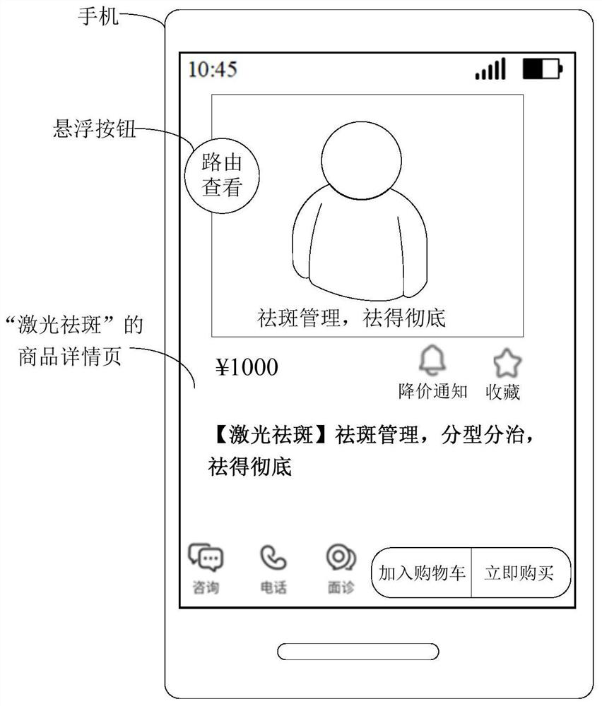 Method and device for acquiring page routing address, electronic equipment and storage medium