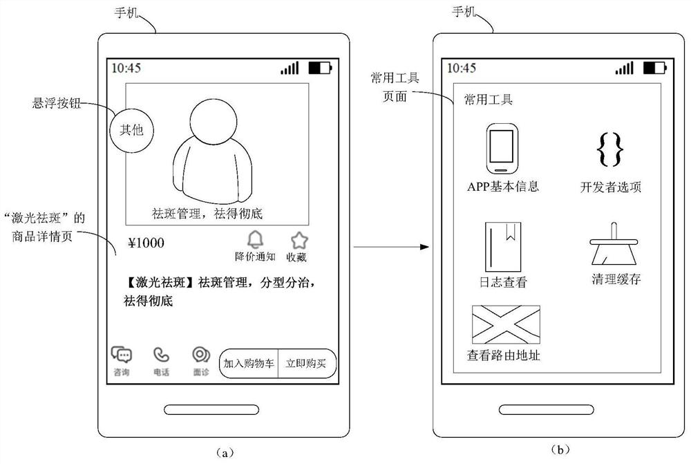 Method and device for acquiring page routing address, electronic equipment and storage medium