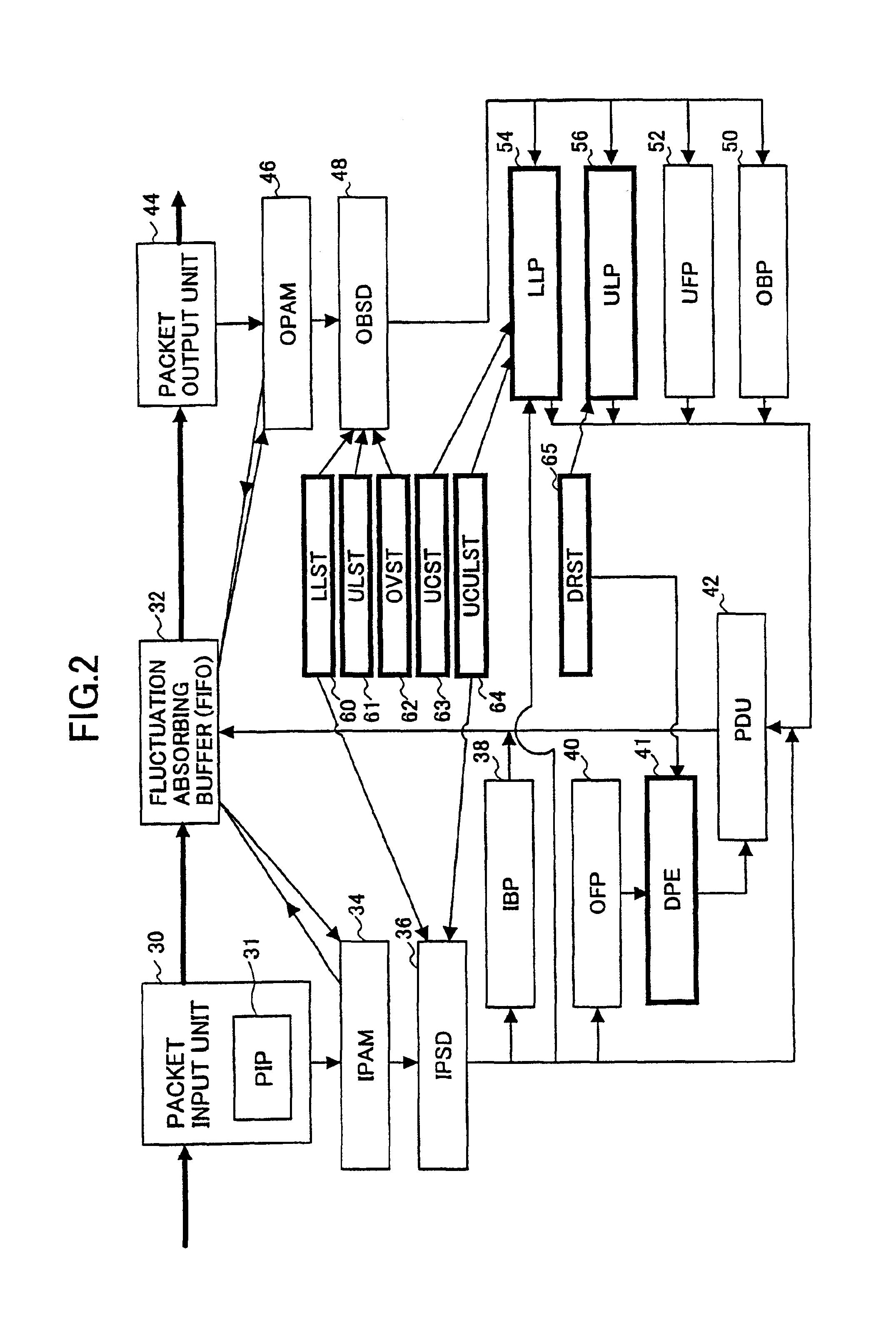 Packet fluctuation absorbing method and apparatus