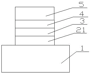 A Method for Improving the Reliability of Sonns Structured Devices Using Asymmetric Hierarchical Barriers