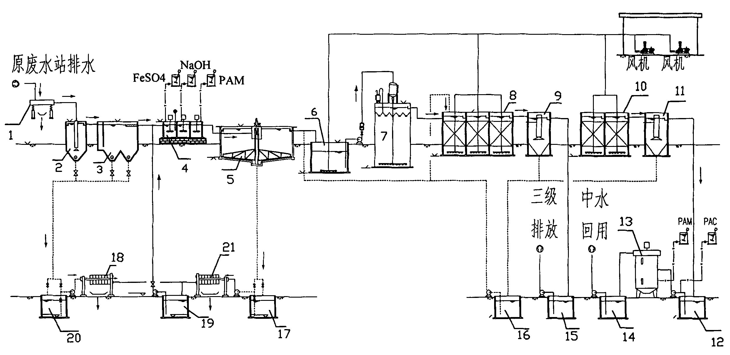 EPS(Expanded Poly Styrol) wastewater treatment system