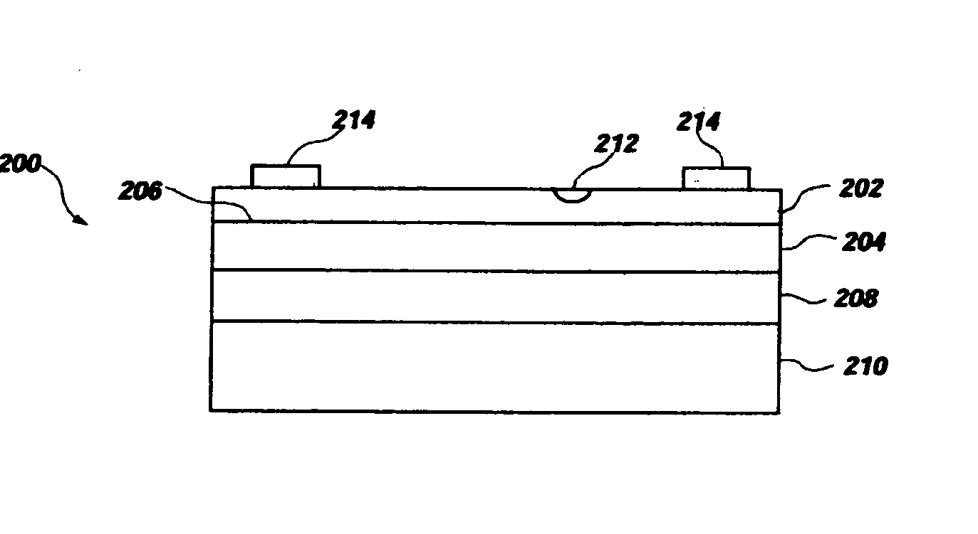 Ultra-high density storage device using phase change diode memory cells and methods of fabrication thereof