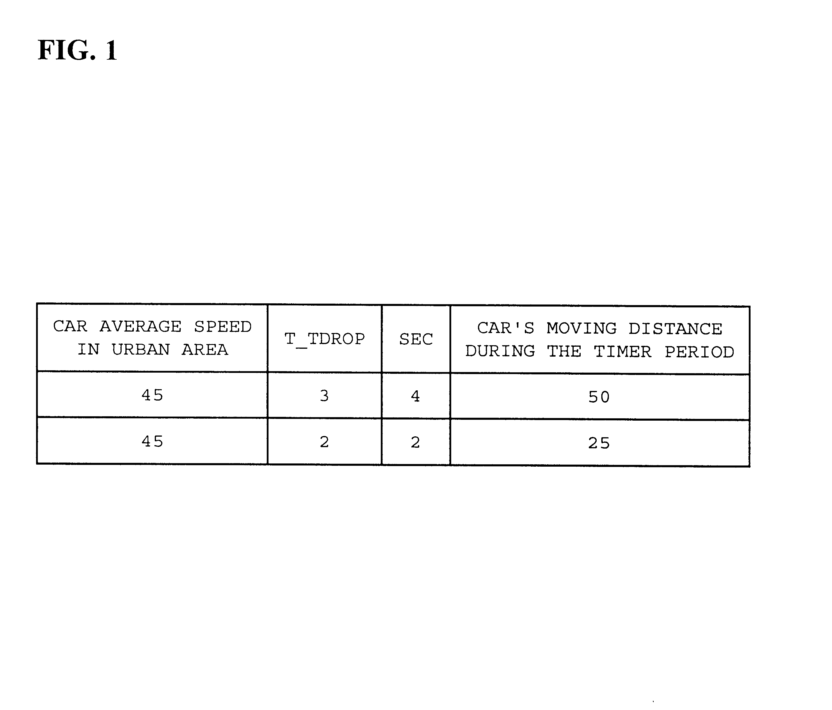 Method for optimizing hard handoffs in CDMA network