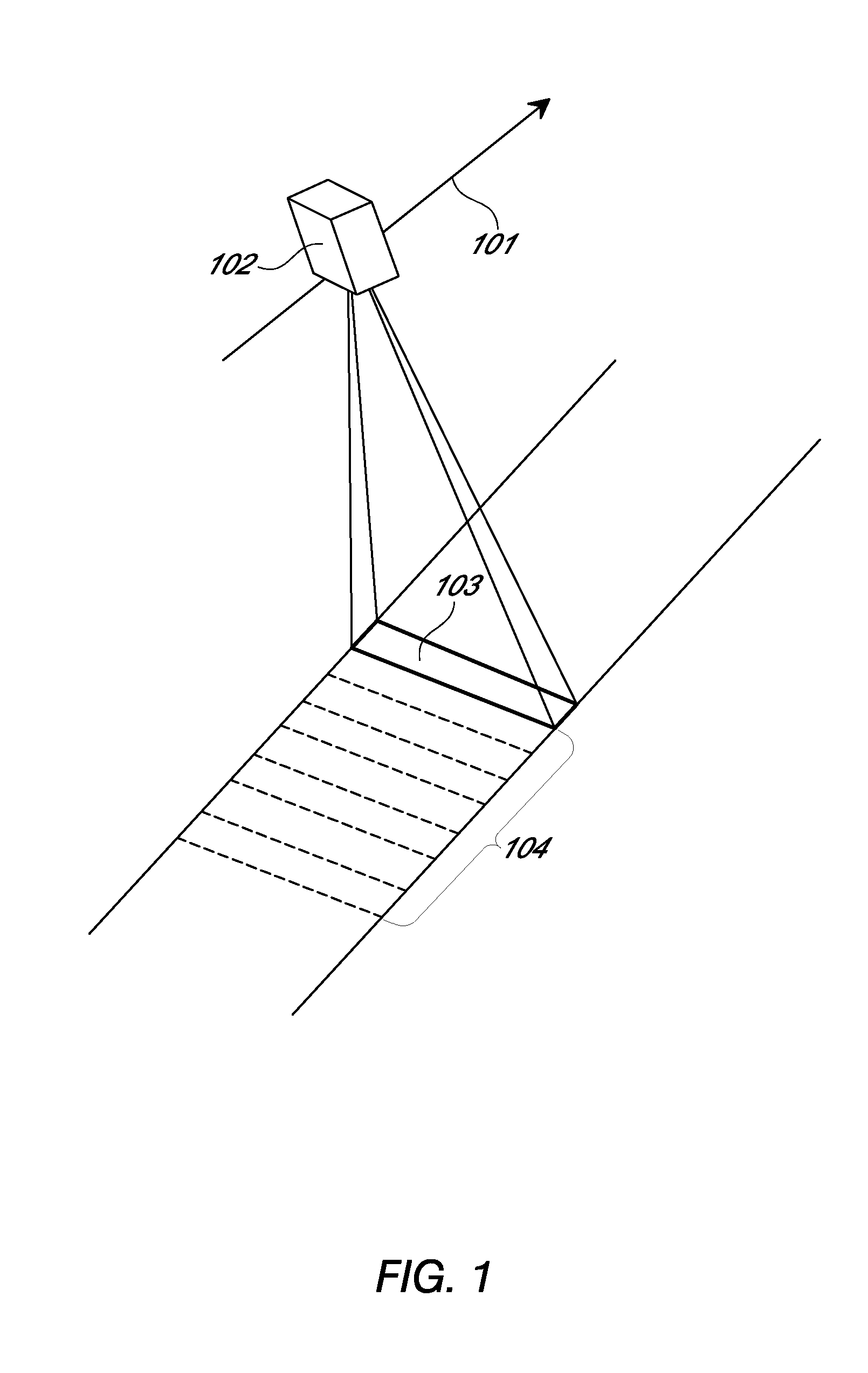 Systems and methods for overhead imaging and video