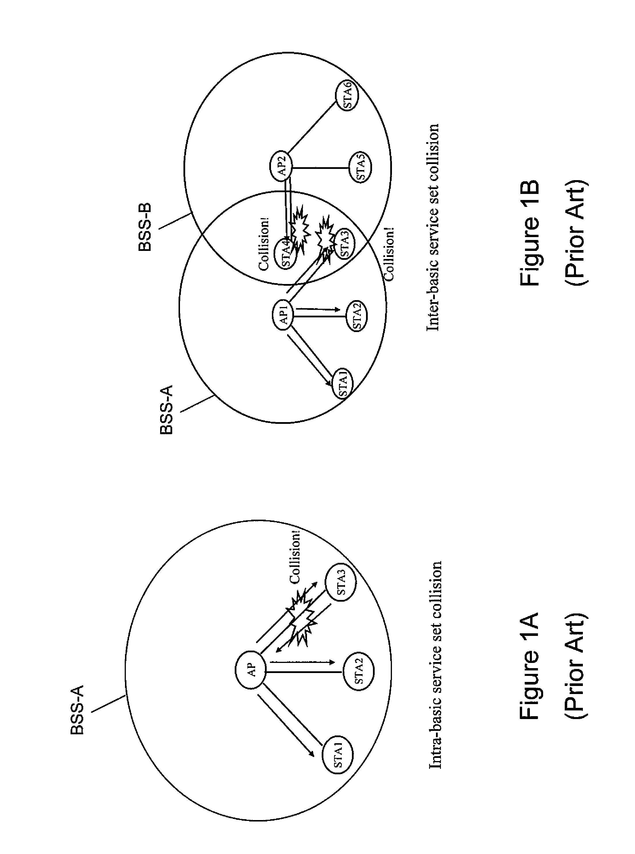 Robust unicast/broadcast/multicast communication protocol