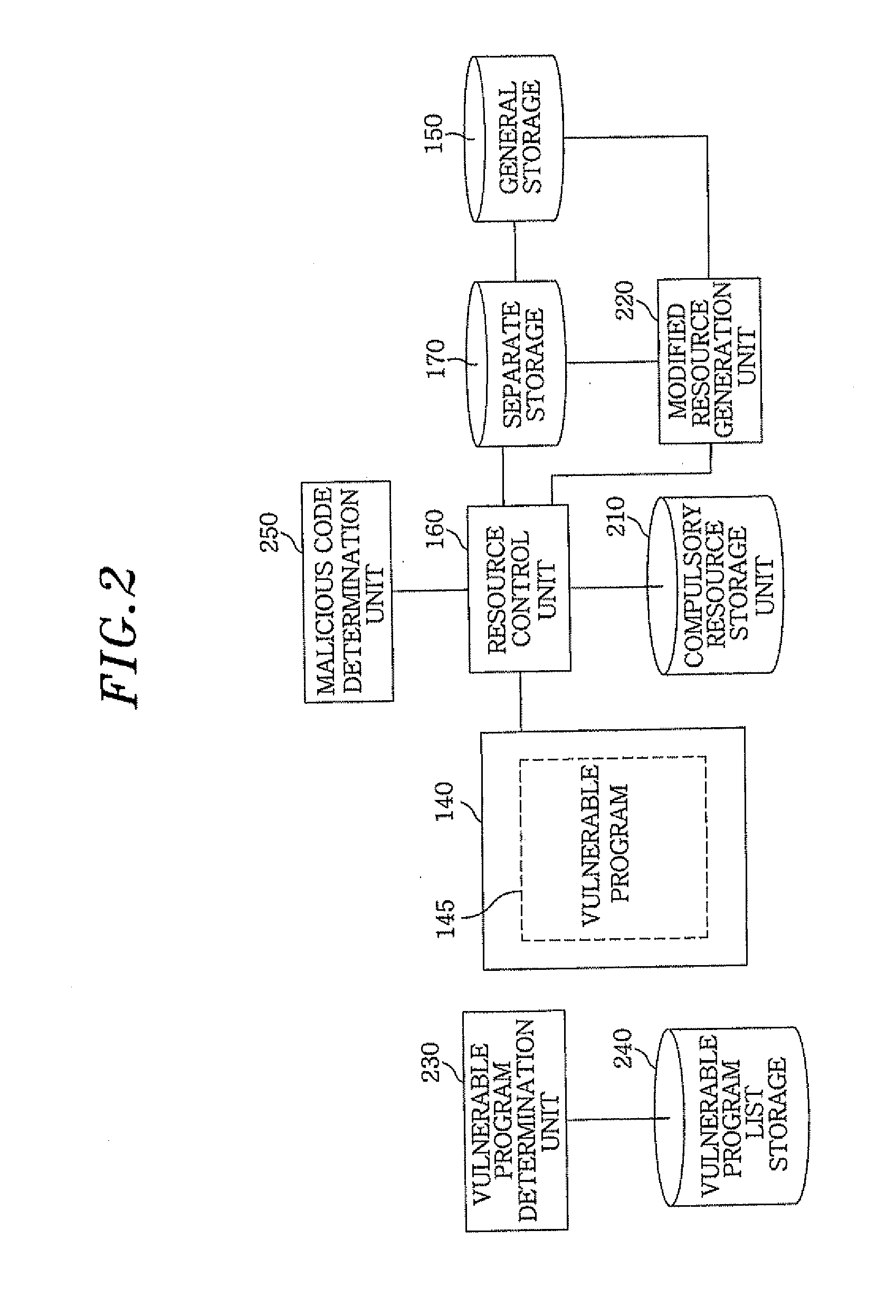 Apparatus and method for preemptively protecting against malicious code by selective virtualization