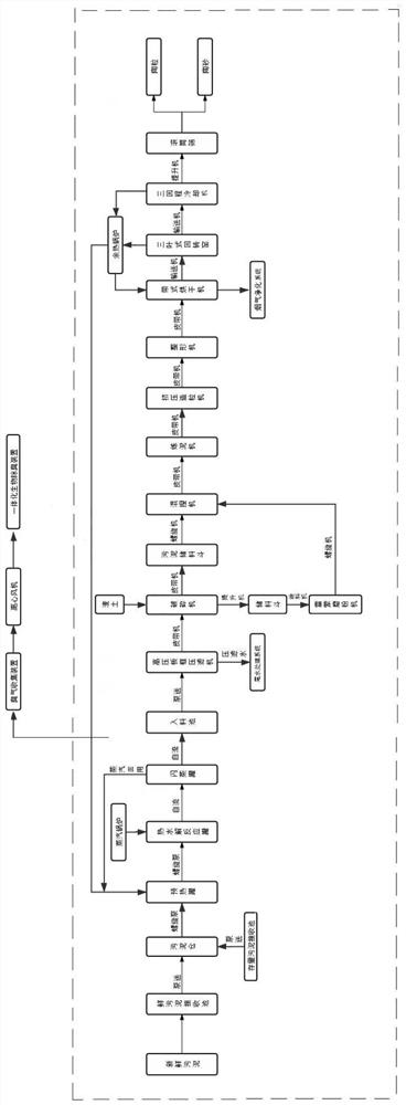 Method for preparing high-strength lightweight aggregate from municipal sludge