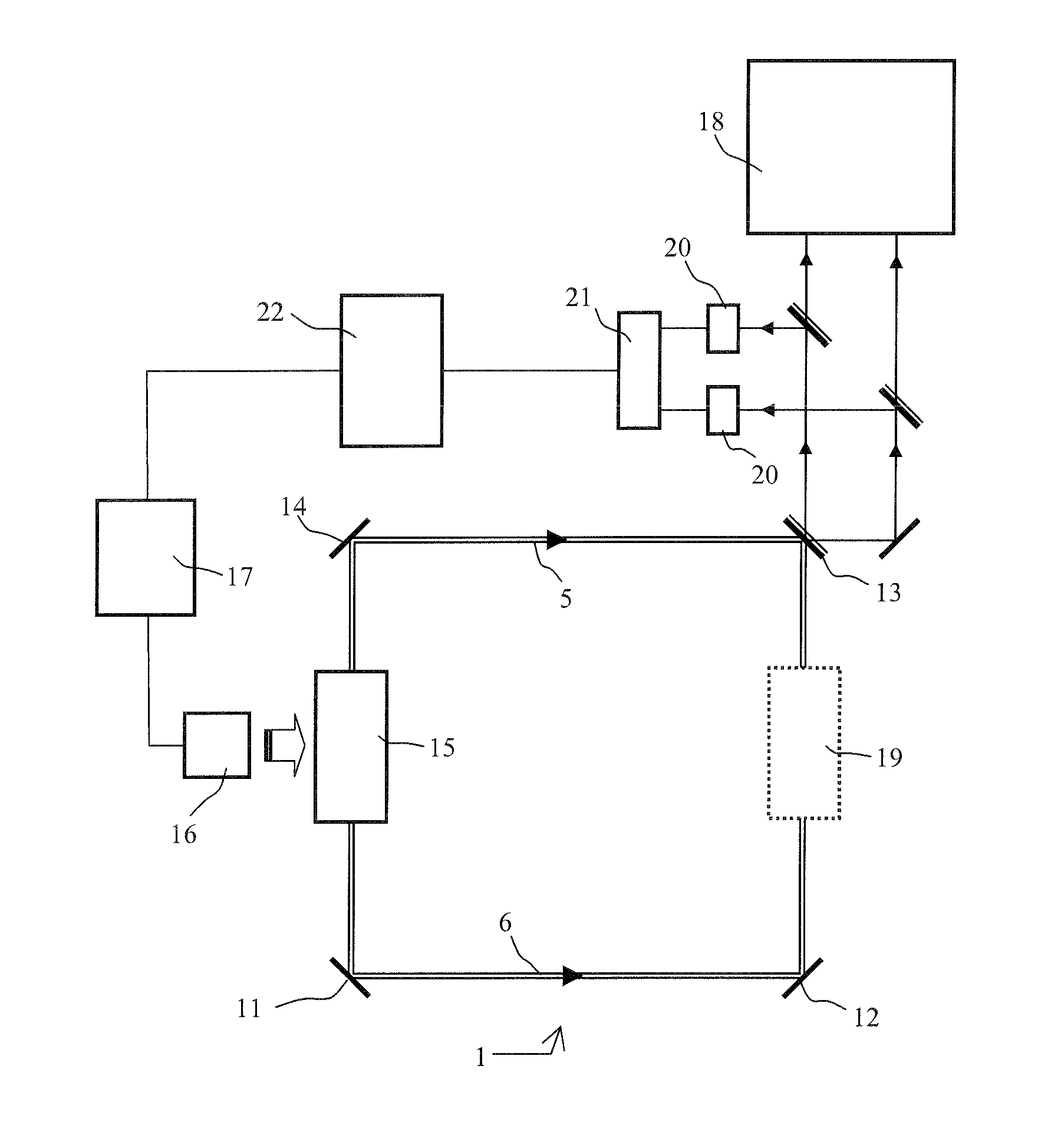 Solid State Gyrolaser with Controlled Optical Pumping