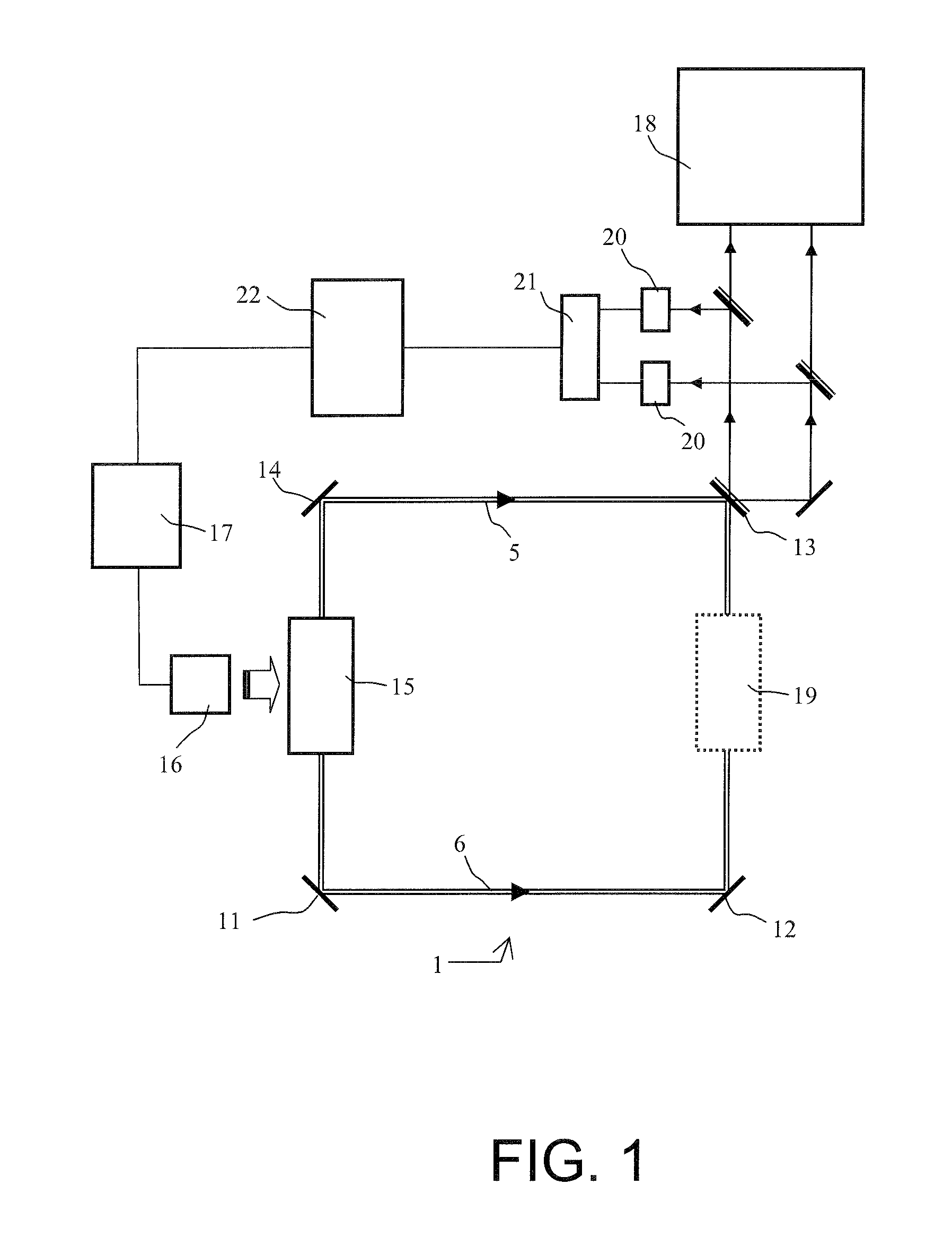 Solid State Gyrolaser with Controlled Optical Pumping