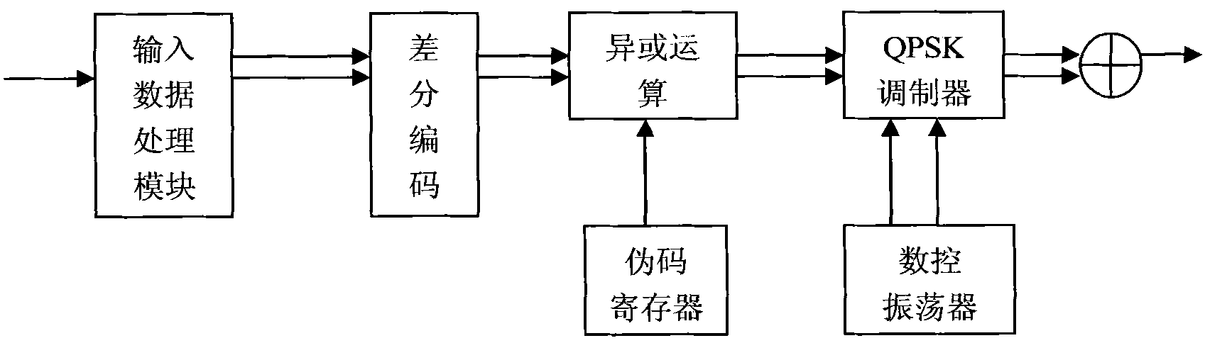 Exploration method of geological information