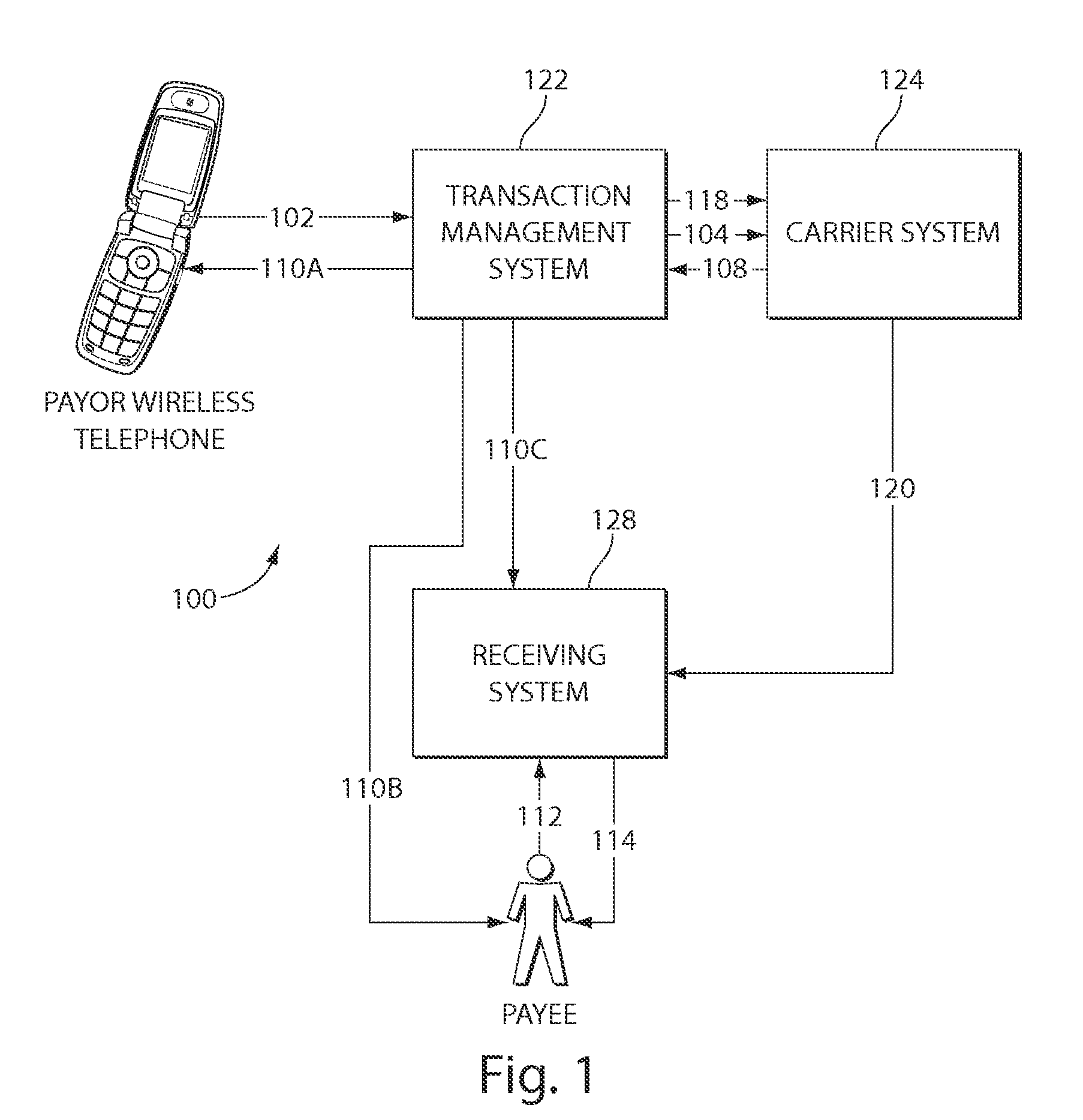 Systems and methods for transferring funds from a sending account