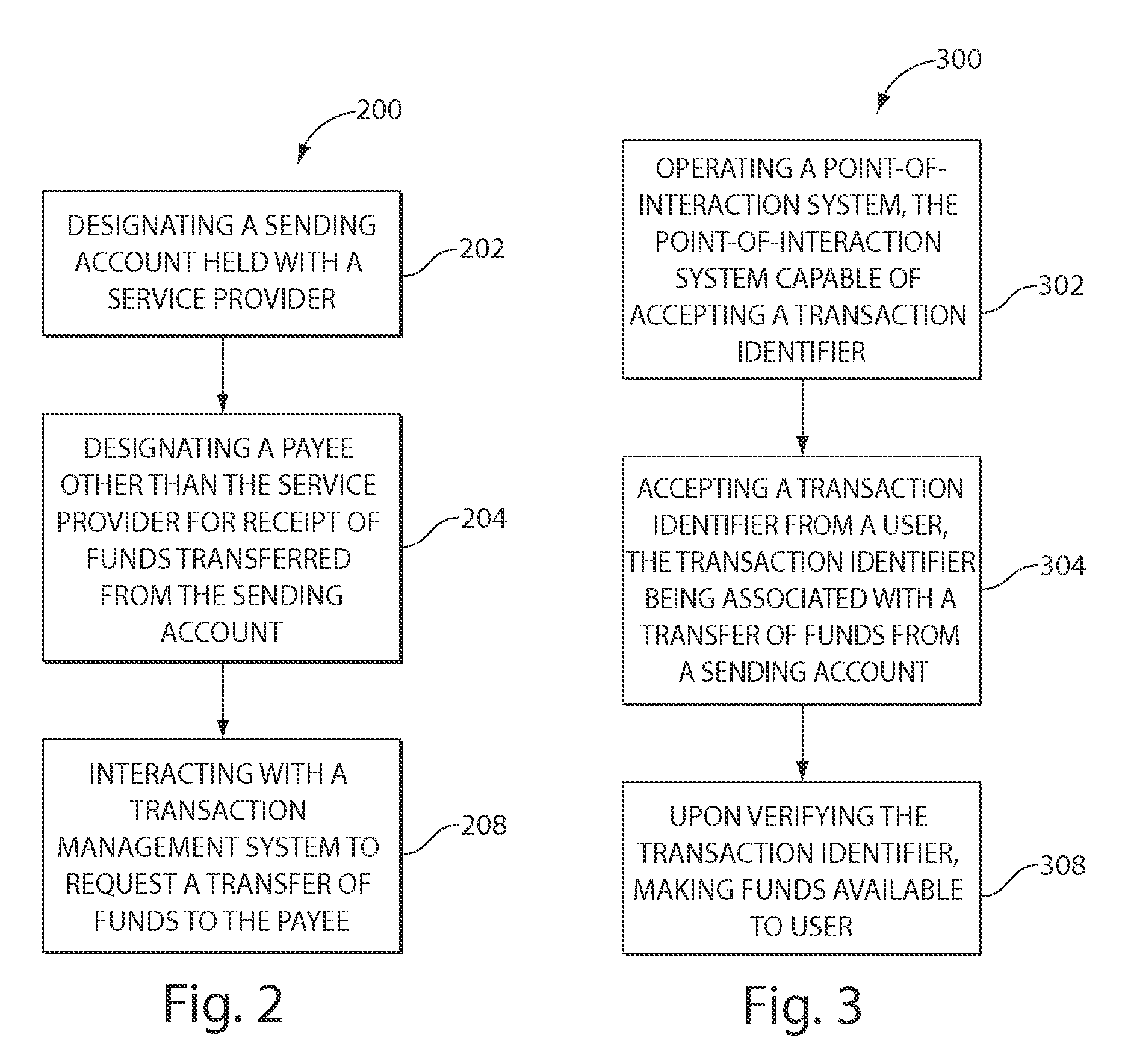 Systems and methods for transferring funds from a sending account