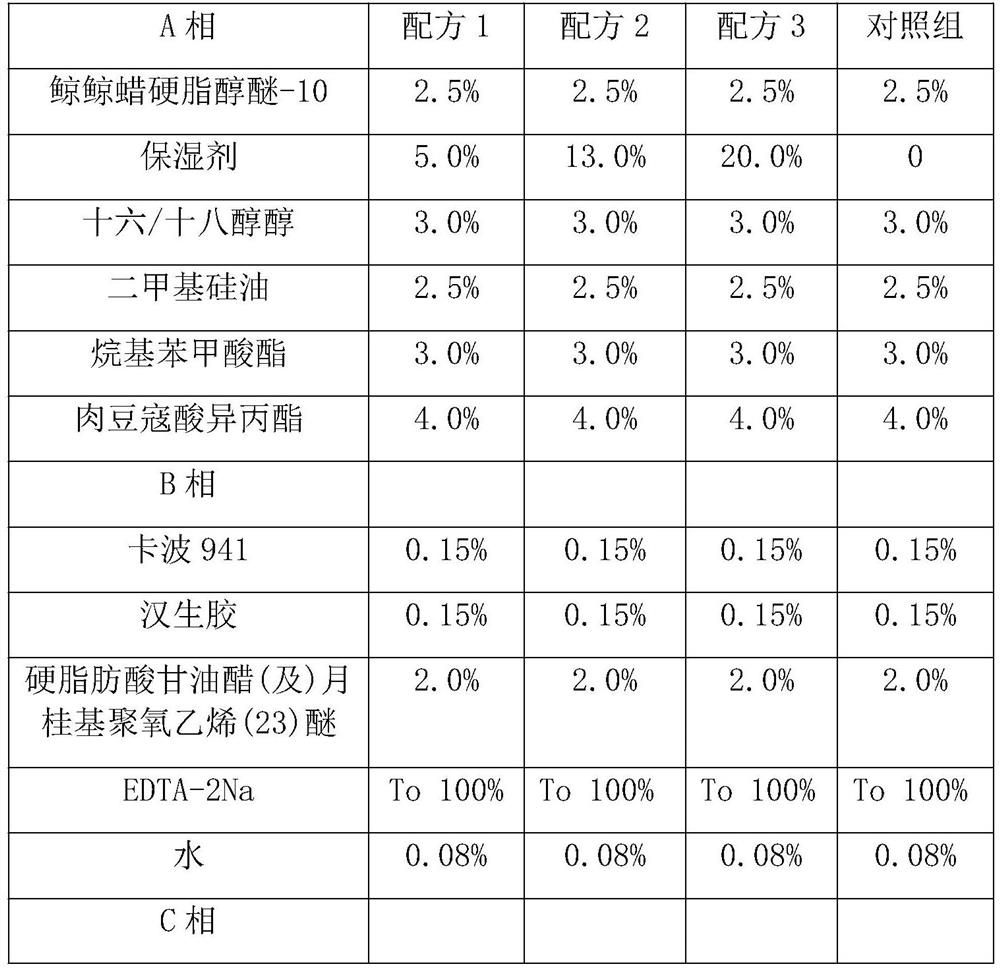 A kind of skin moisturizing agent based on liquid natural rubber and preparation method thereof