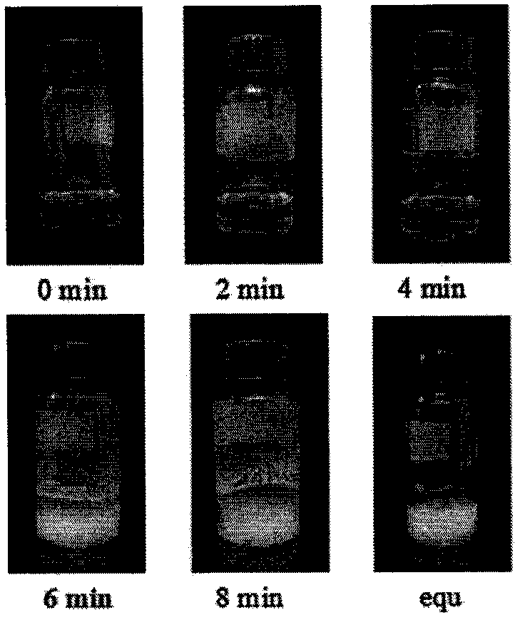 Anhydrous CO2 (carbon dioxide) phase change absorbent with low energy consumption and regeneration method and application thereof