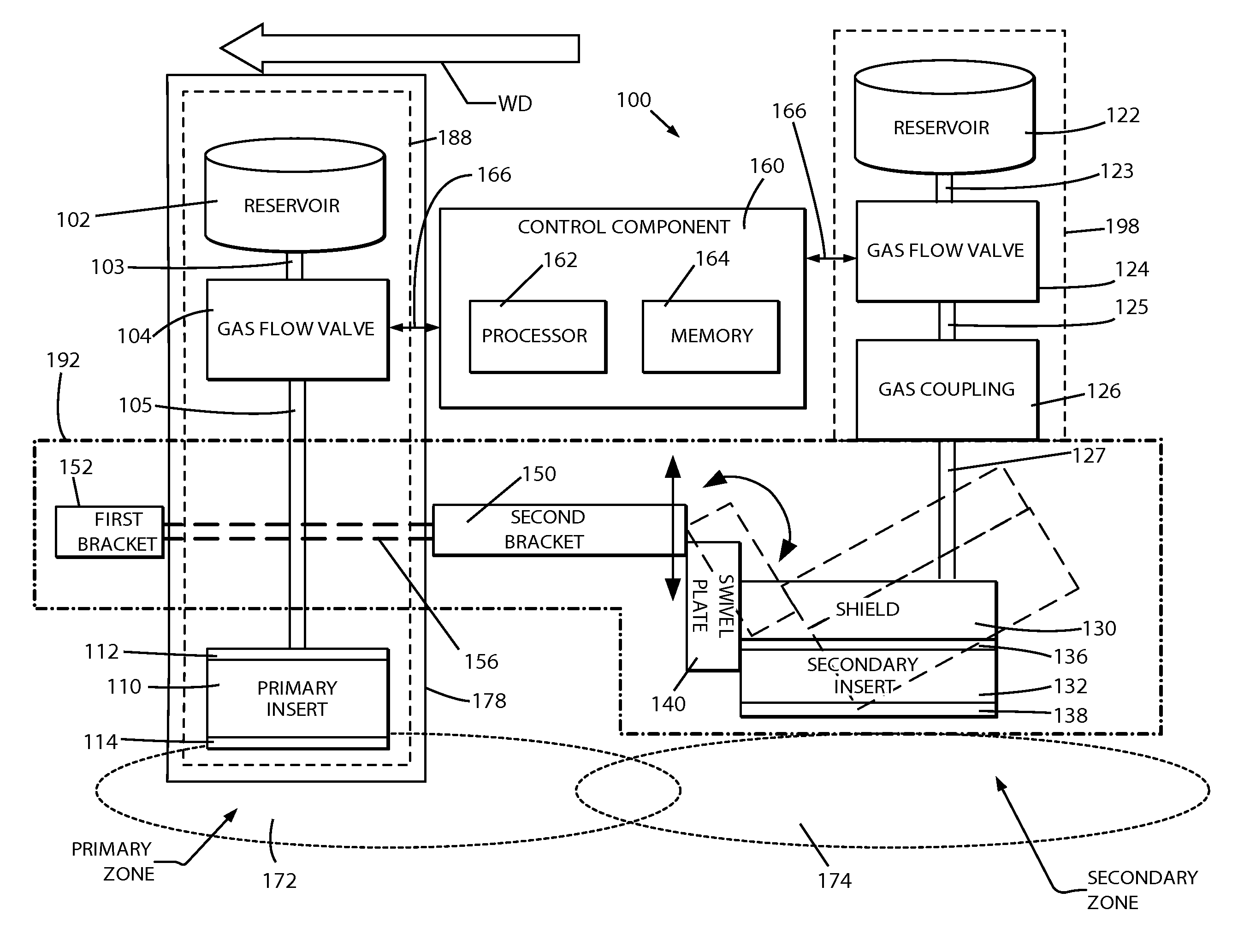 Gas shielding device for a welding system