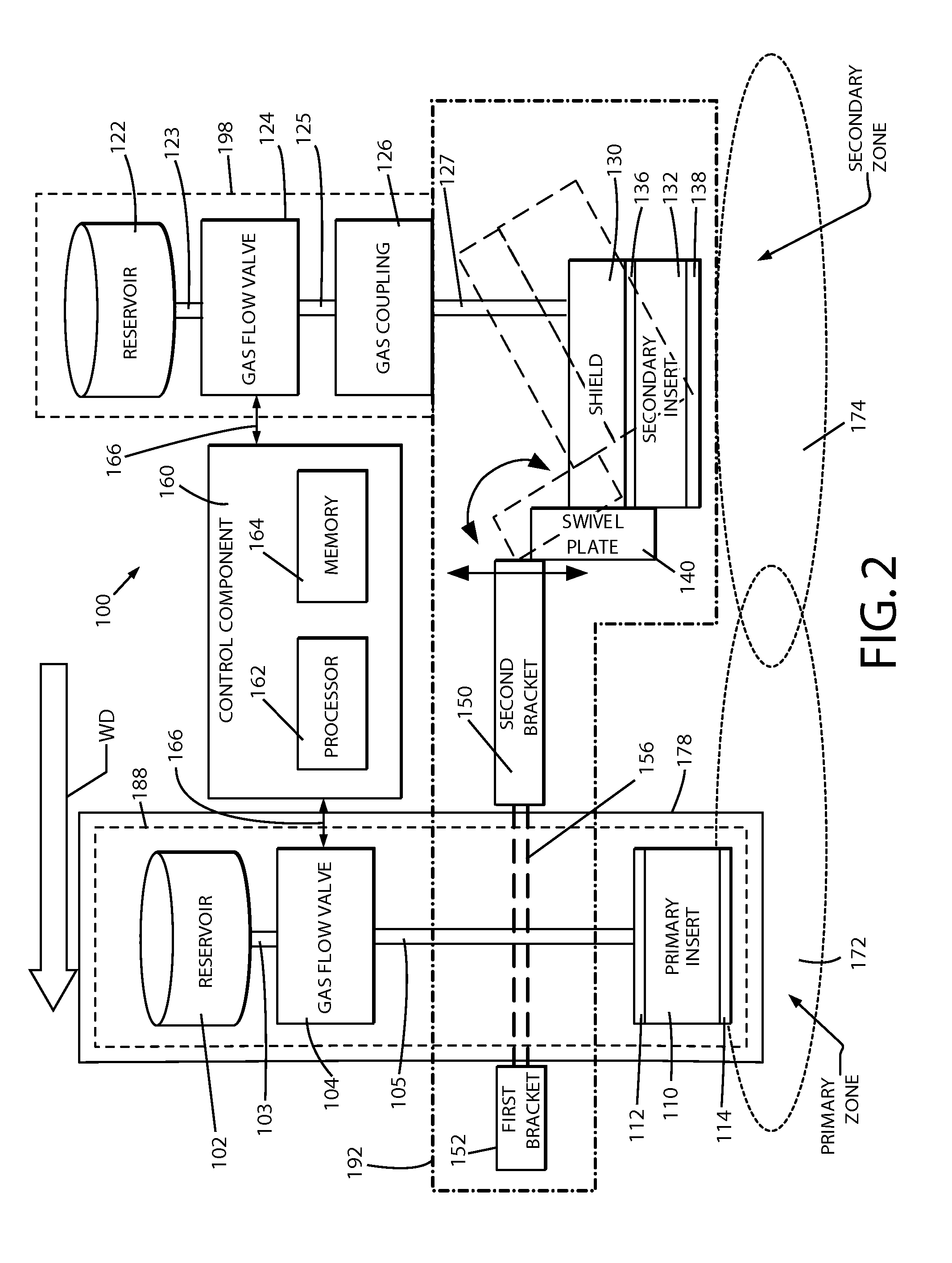 Gas shielding device for a welding system