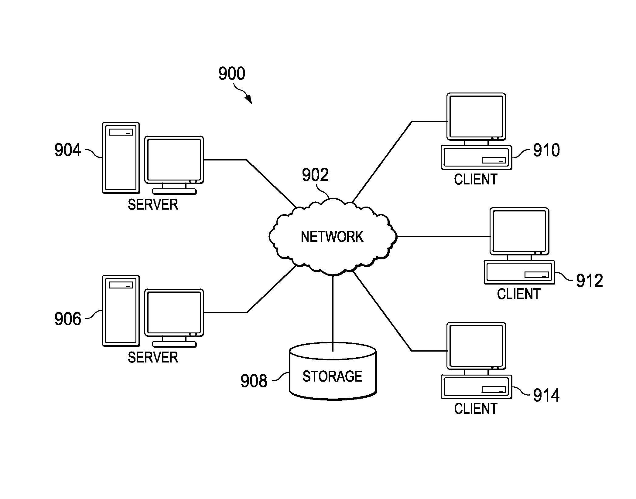 Rapid peer navigation in faceted search systems