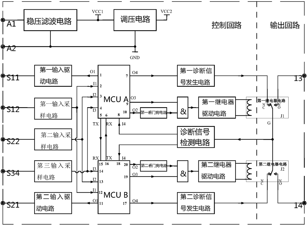 Intelligent safety relay and applied circuit thereof