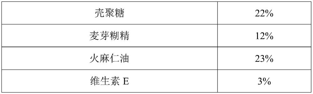 Microcapsule as well as preparation method and application thereof