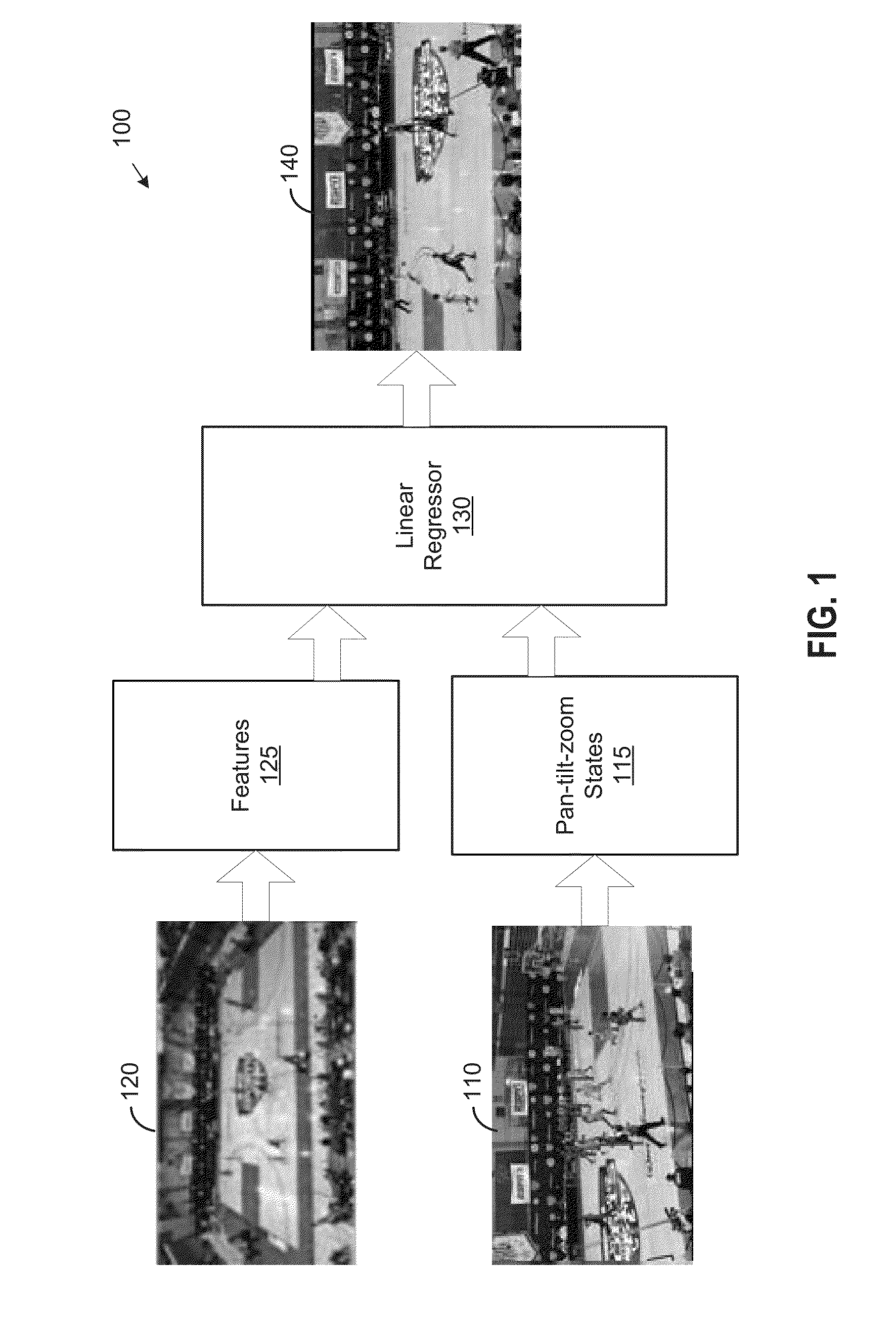 Method and system for mimicking human camera operation