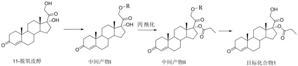 Method for synthesizing 21-hydroxy-17-(1-oxopropoxy)pregna-4-ene-3,20-dione