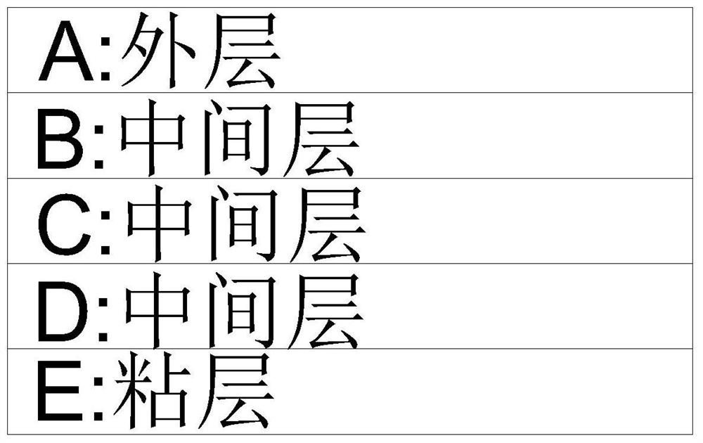 Metallocene linear low-density polyethylene reinforced wrapping film manufacturing process