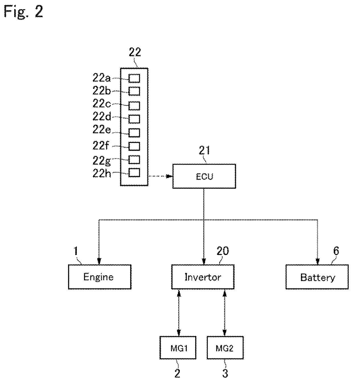 Control system for hybrid vehicle