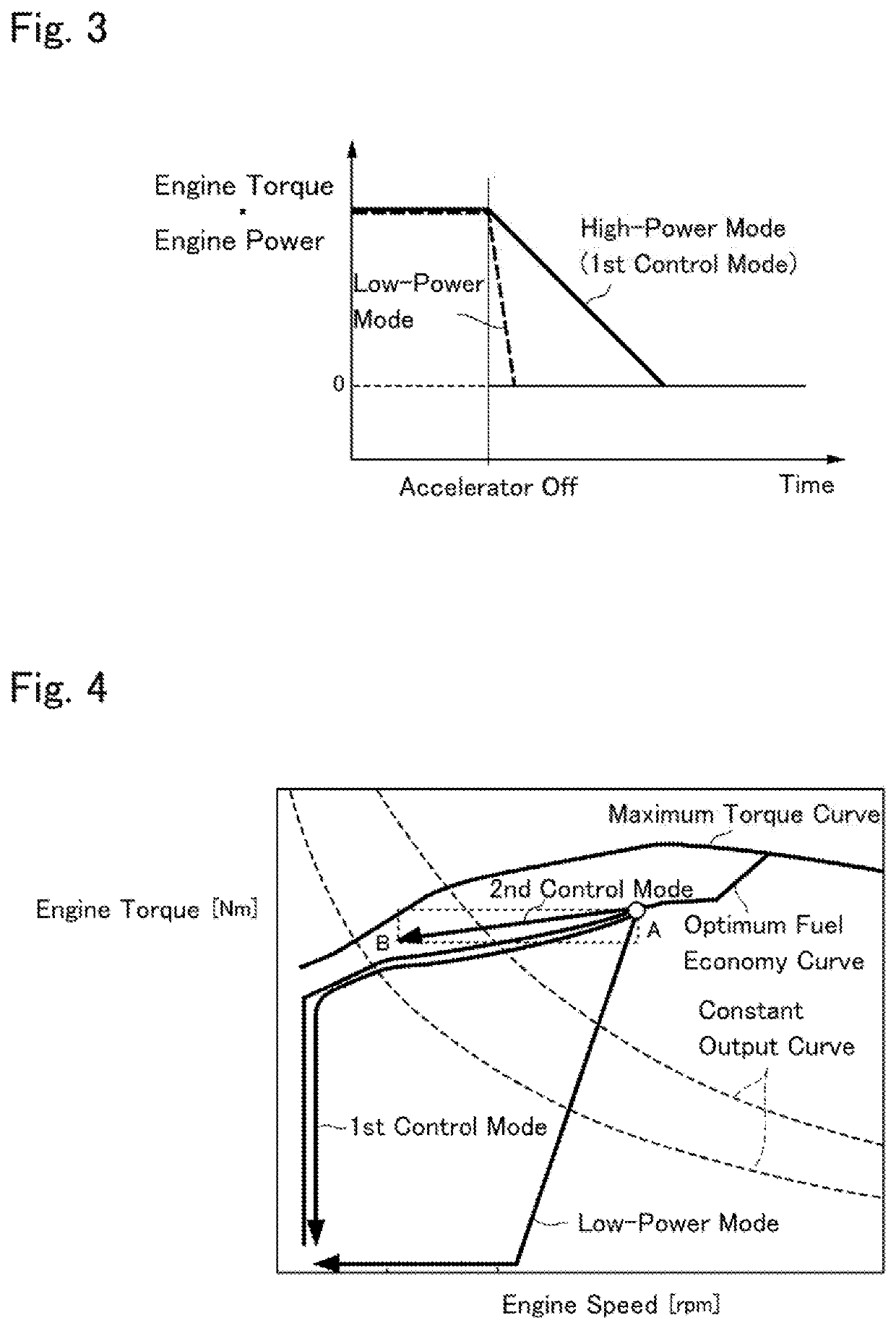 Control system for hybrid vehicle