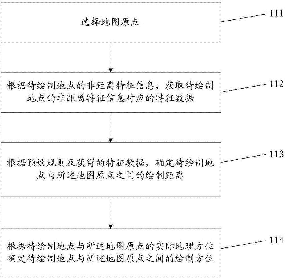 Drawing method and device of electronic map