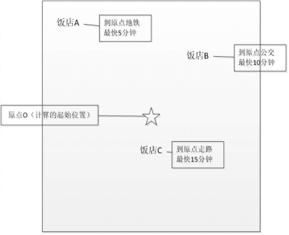 Drawing method and device of electronic map