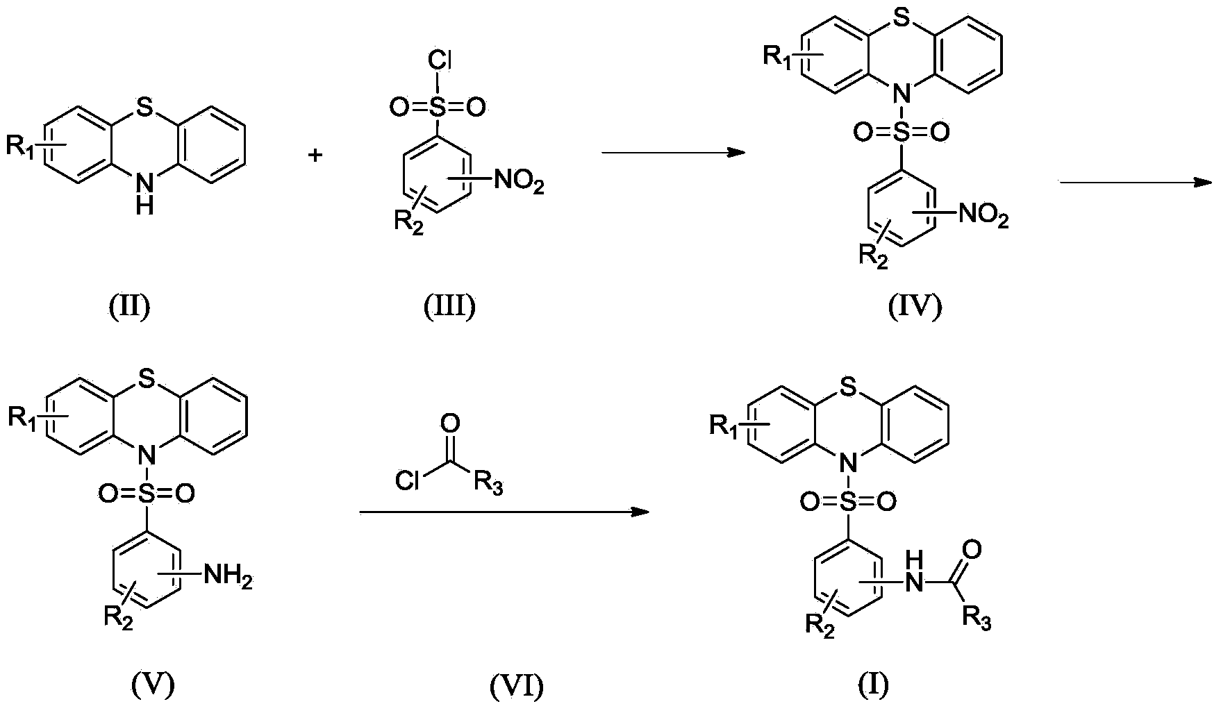 N-substituted benzenesulfonyl phenothiazine compounds as well as preparation method and use thereof