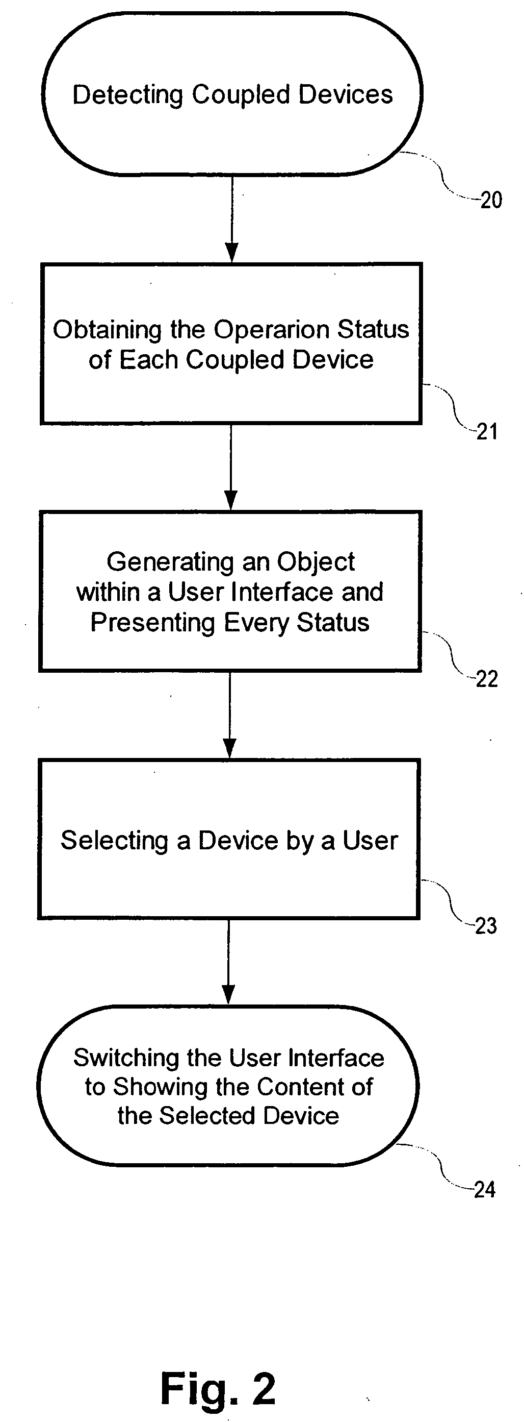 System for synchronously controlling multiple devices