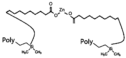 Preparation method of homopolymerized organosilicon resin microspheres