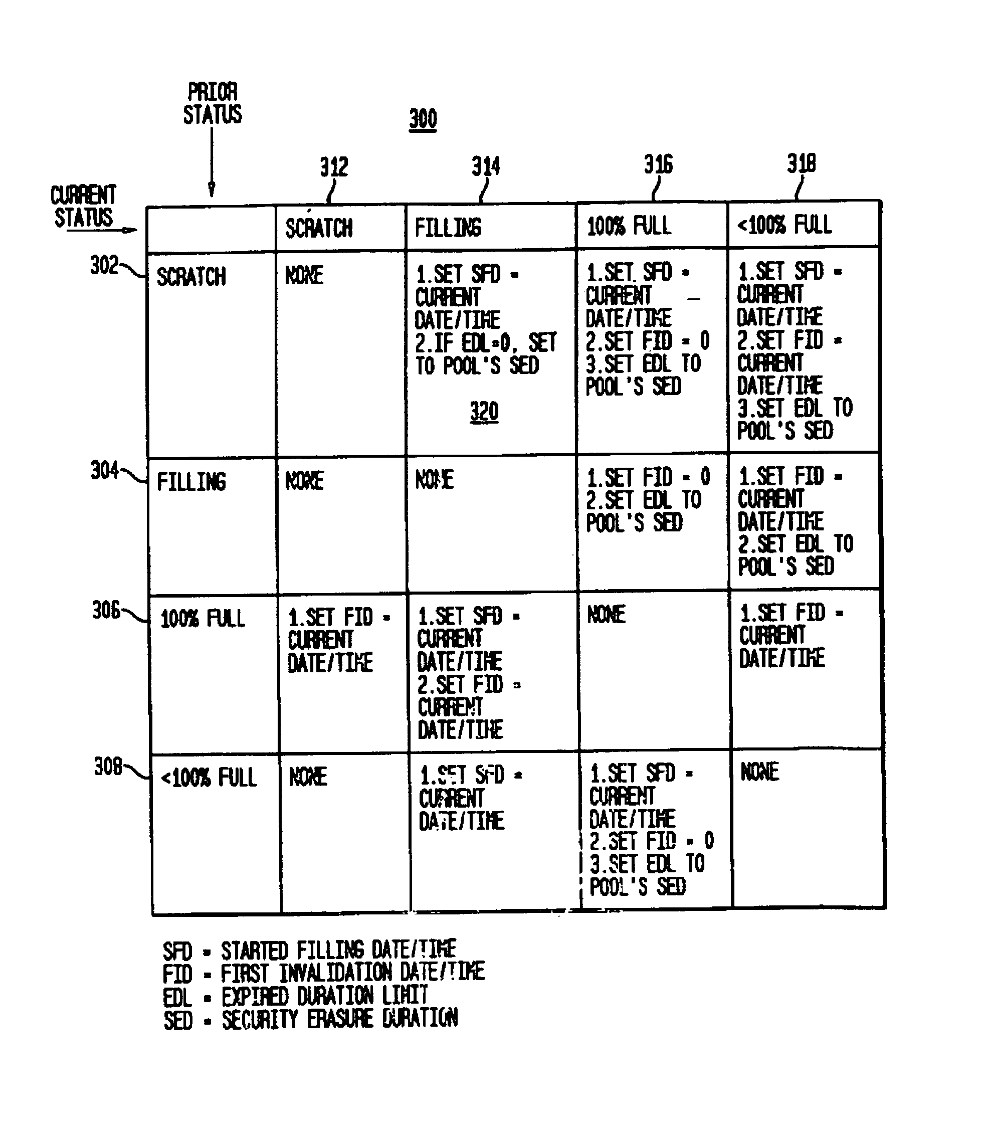 System and method to guarantee overwrite of expired data in a virtual tape server