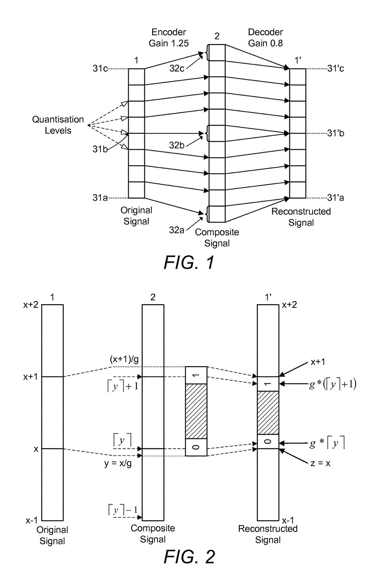 Lossless embedded additional data