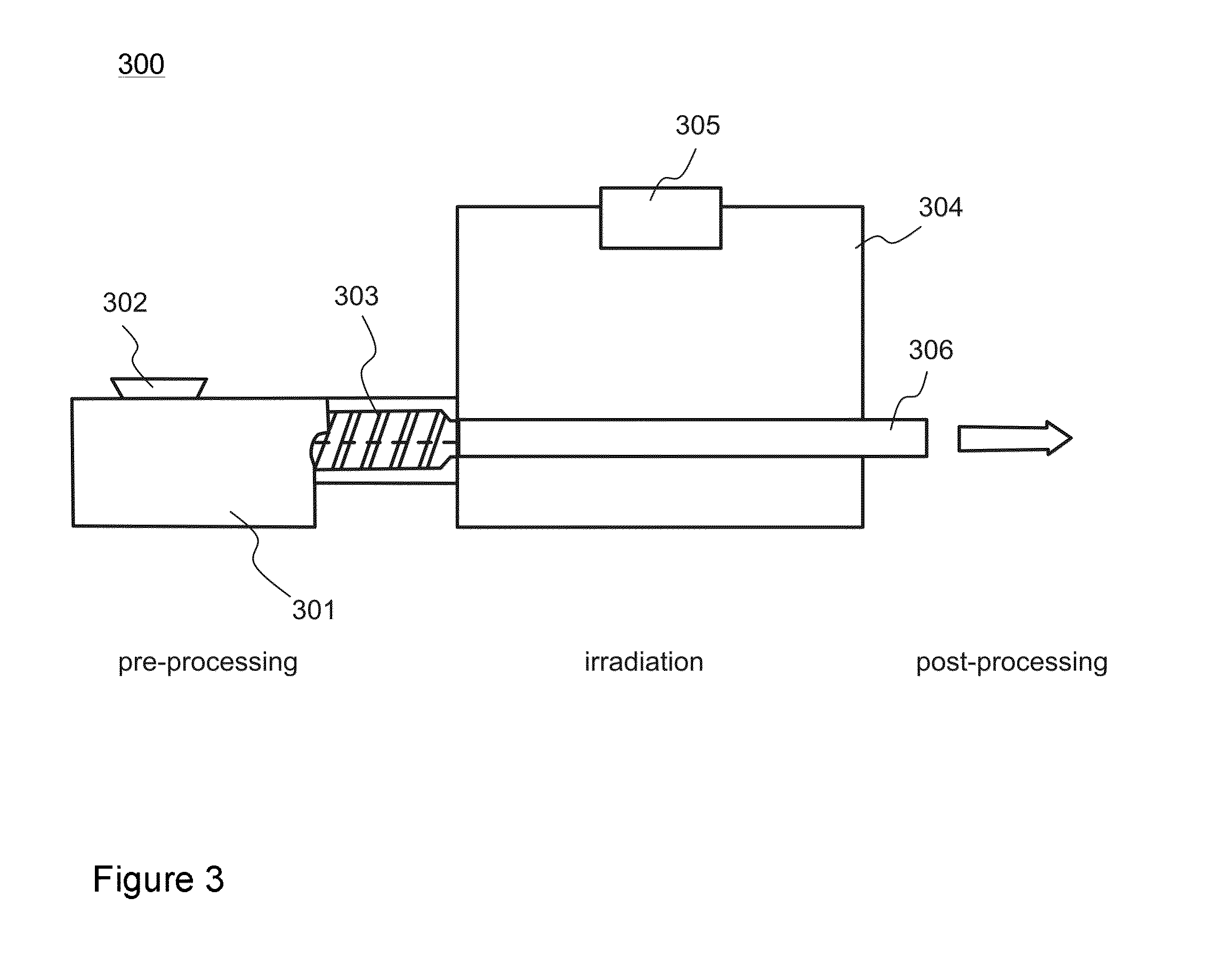 Method and related arrangement for devulcanization of vulcanized rubber