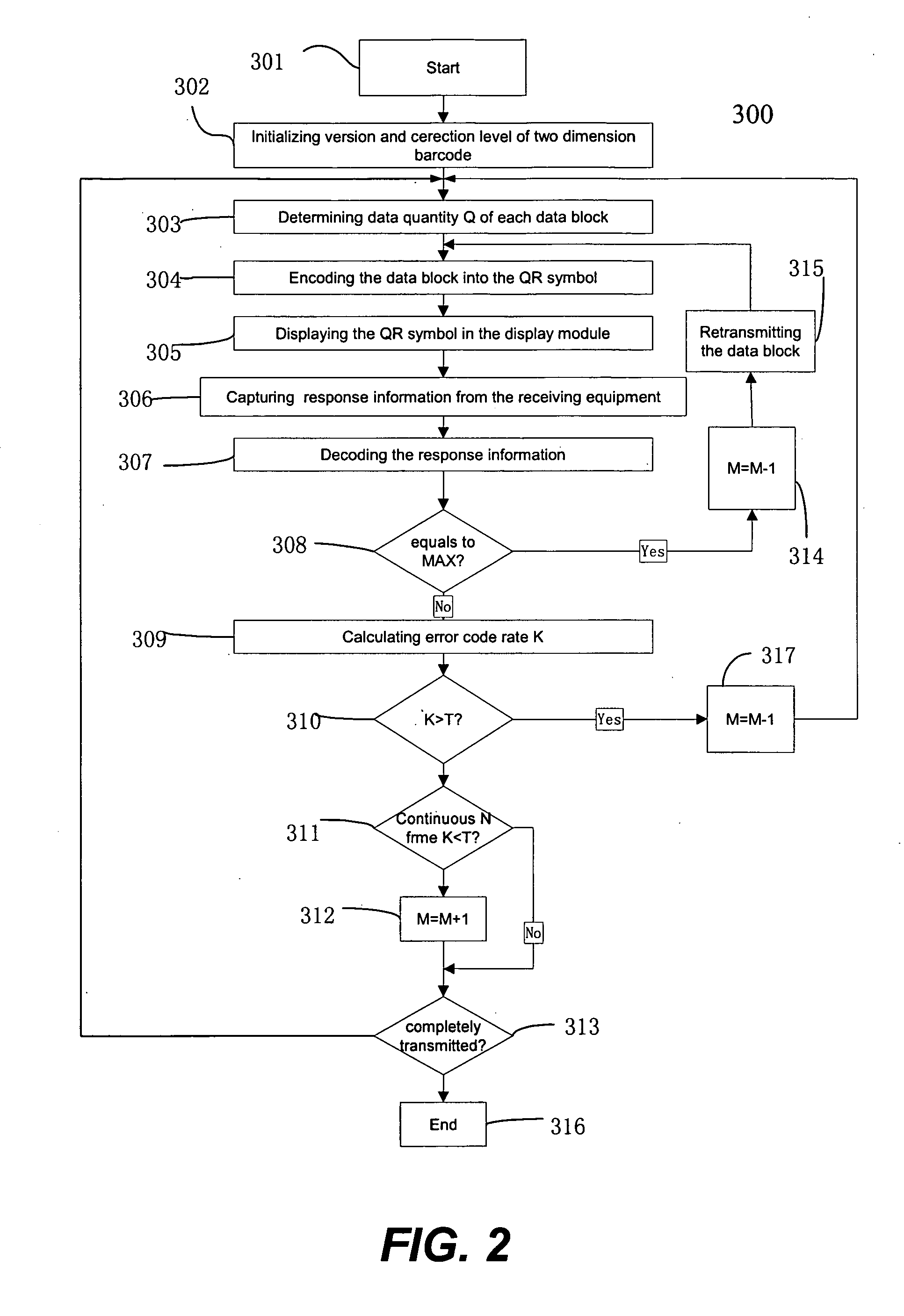 Method and system for transmitting data based on two-dimensional symbol technologies