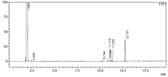 Method for separating and determining 1,2-propylene glycol enantiomers by using gas chromatography