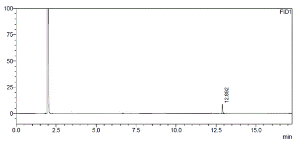 Method for separating and determining 1,2-propylene glycol enantiomers by using gas chromatography