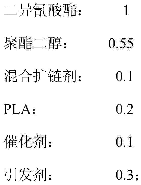 A kind of tpu film with controllable degradation time and preparation method thereof