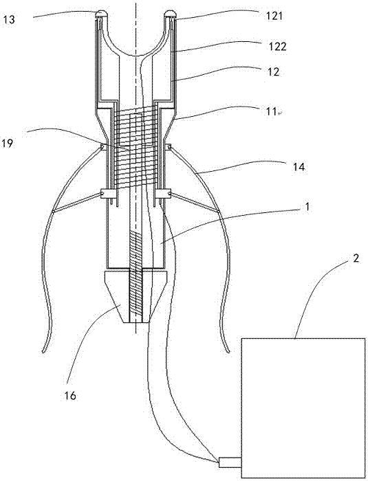 Circumcision suture instrument for active prepuce