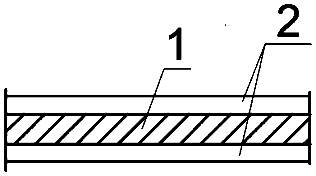 Preparation method of gas diaphragm