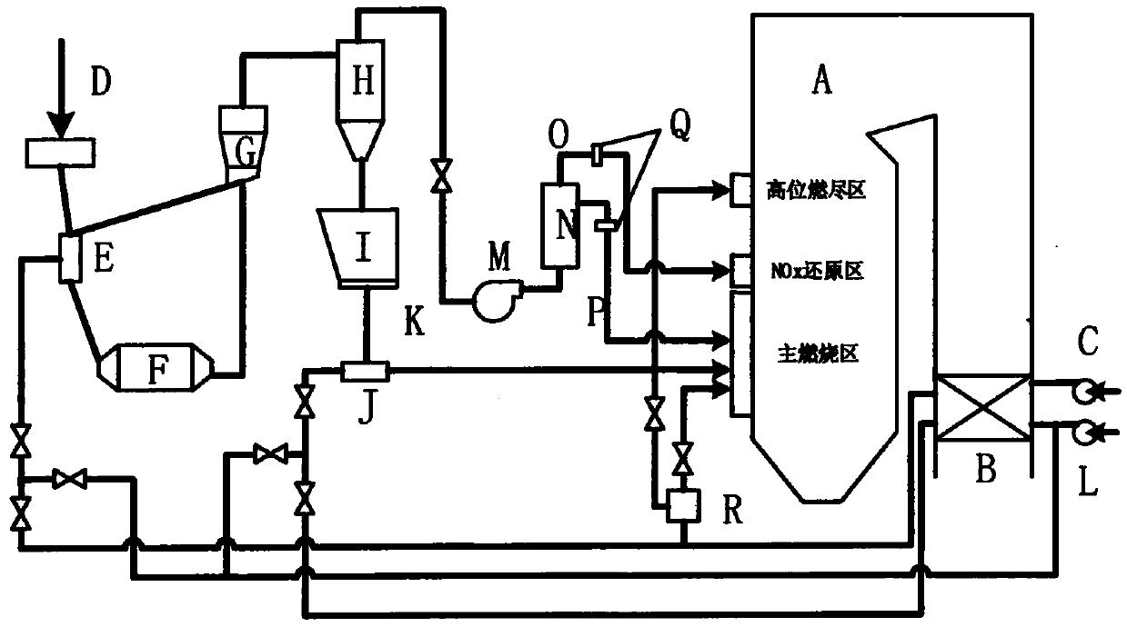 System and method for reducing boiler NOx emission by tertiary air concentrated-diluted separation