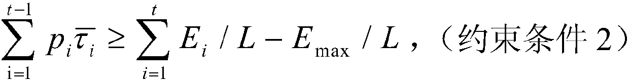 Renewable energy optimization method of energy collection type wireless relay network with maximum throughput