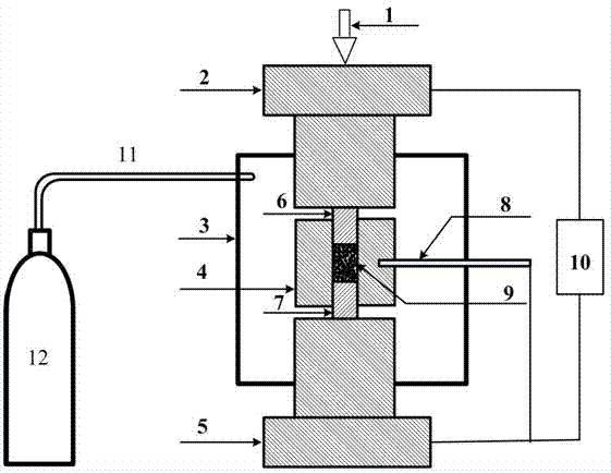 Method for preparing porous nano magnesium silicon based block body thermoelectric material by hot press method in electric field reaction