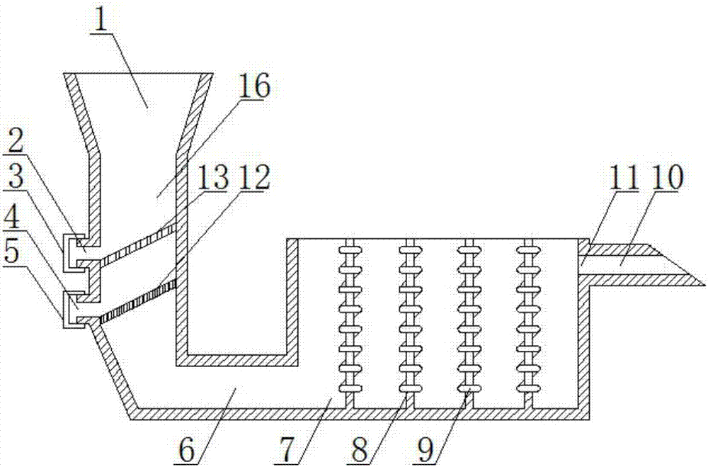 Separation and purification device for edible oil pre-processing